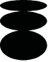 Page Performance